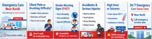 Emergency care near Kochi